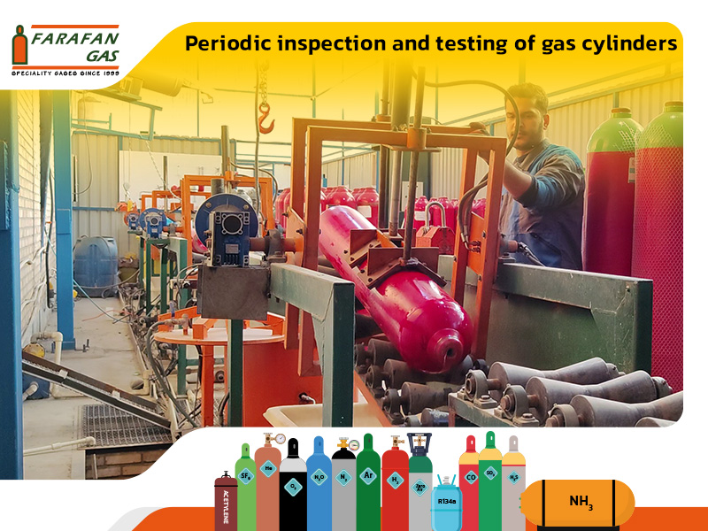 Periodic inspection and testing of high pressure gas cylinders