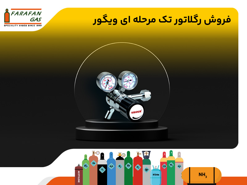 رگلاتور-ویگور