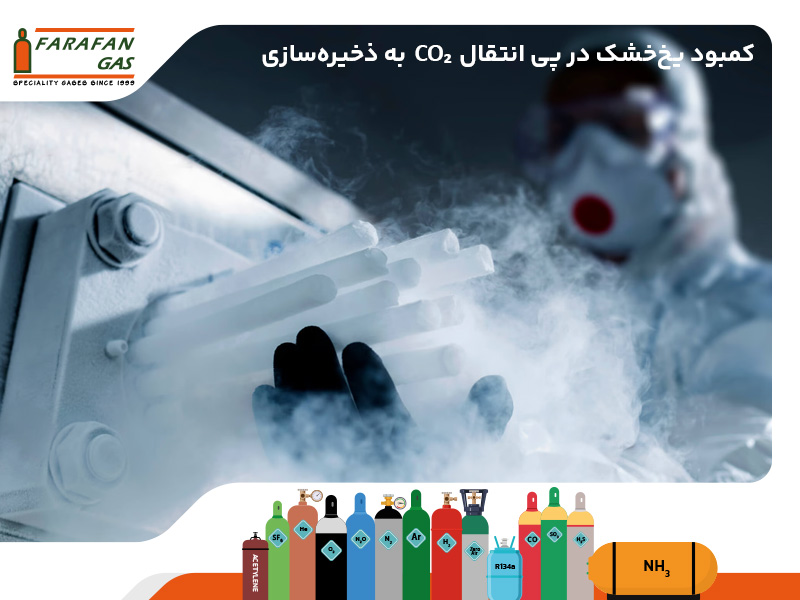 کمبود یخ‌خشک در پی انتقال CO₂ به ذخیره‌سازی