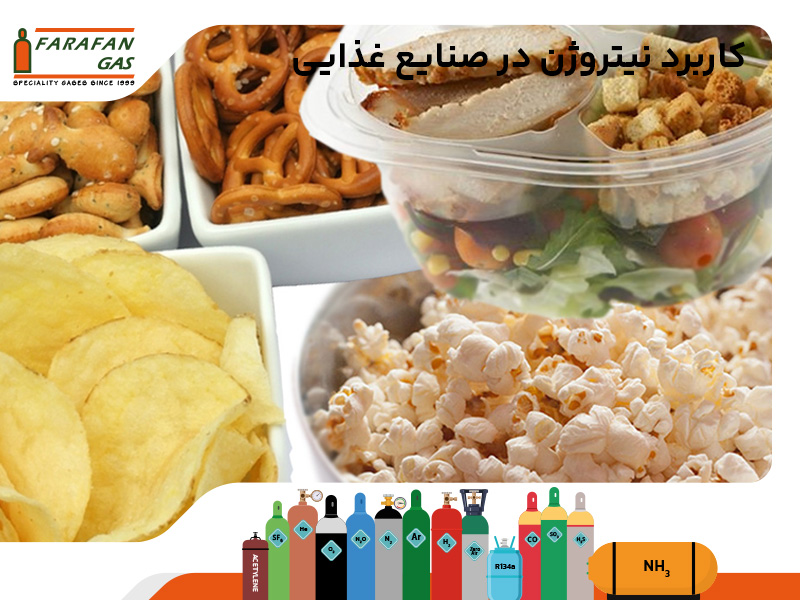 nitrogen-food-industry کاربرد گاز نیتروژن در صنایع غذایی
