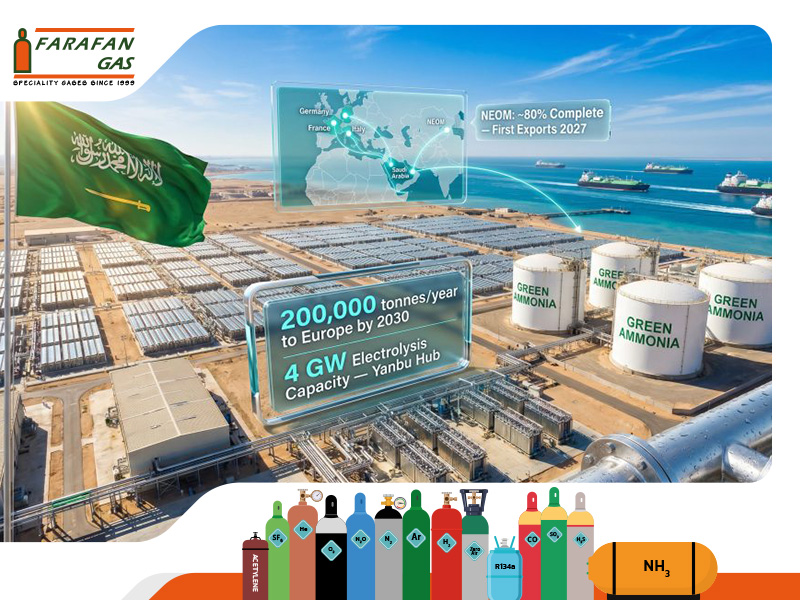 Saudi-grants-Acwa عربستان به «اکوا پاور» حق انحصاری صادرات هیدروژن سبز را اعطا کرد.