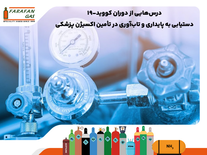 یادگیری-از-کووید